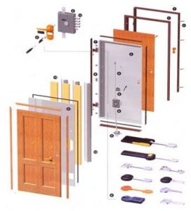 PARTES PUERTA SEGURIDAD